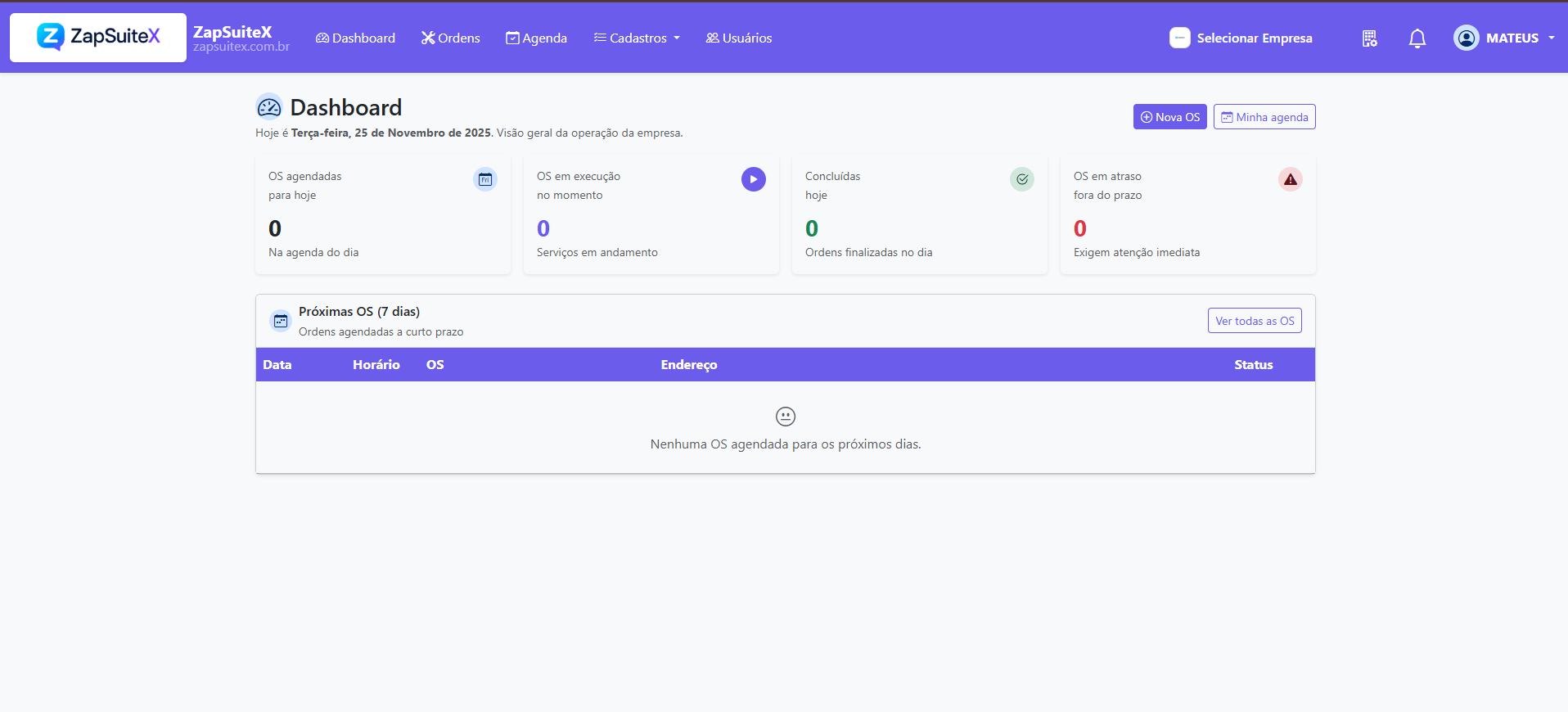 Dashboard OS ZapSuiteX